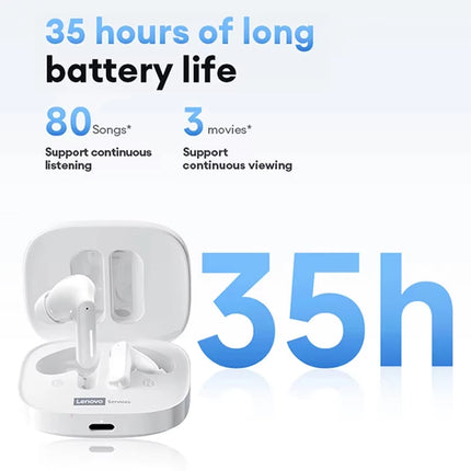 Wireless ANC Earbuds