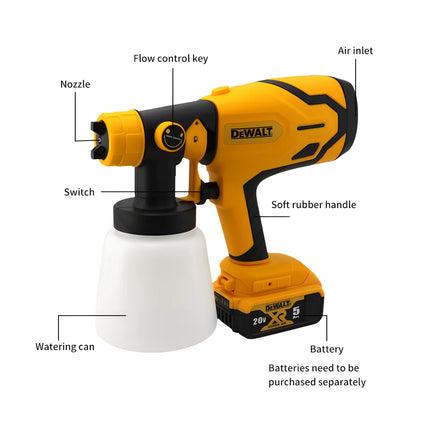 Brushless Electric Paint Sprayer