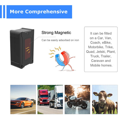 GPS Tracking Device