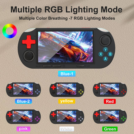 Open Source Handheld Game