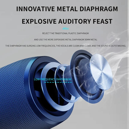 Portable Wireless Bluetooth Speaker