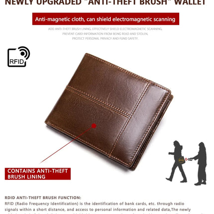 RFID Leather Wallet