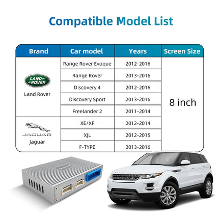 Wireless CarPlay and Android Auto Module