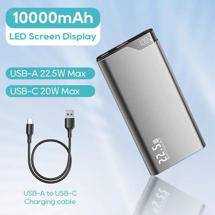 10000mAh 22.5W Fast Charging Power Bank