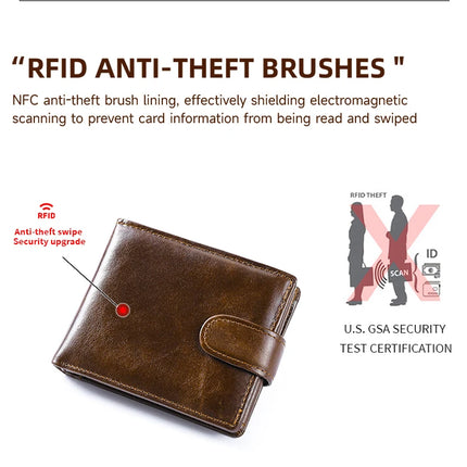 RFID Leather Wallet
