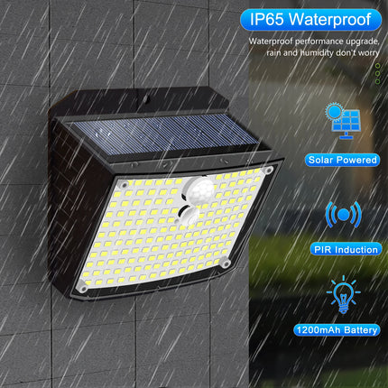 Outdoor Solar Security Light