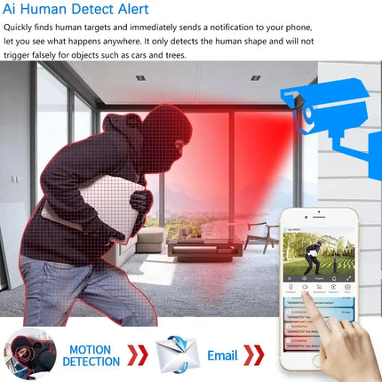 5MP Outdoor Wi-Fi Dome Security Camera