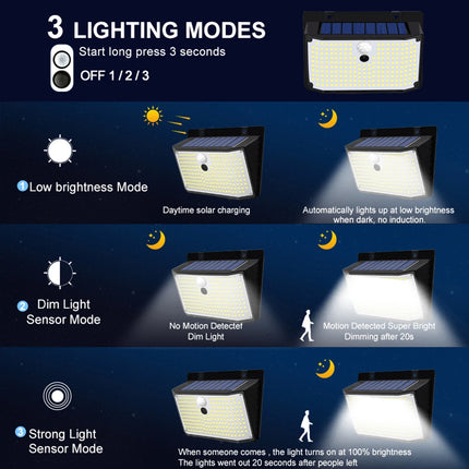 Outdoor Solar Security Light