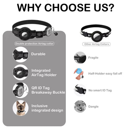 Reflective GPS Cat Collar