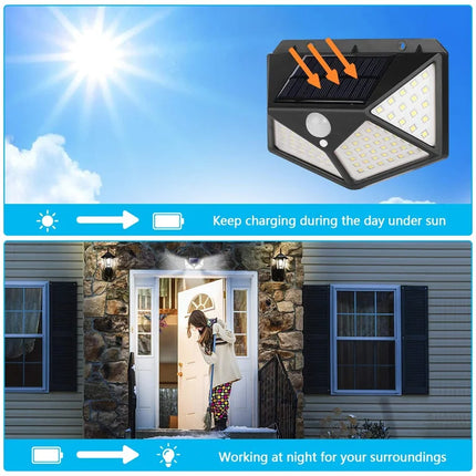 Solar LED Motion Sensor Wall Light