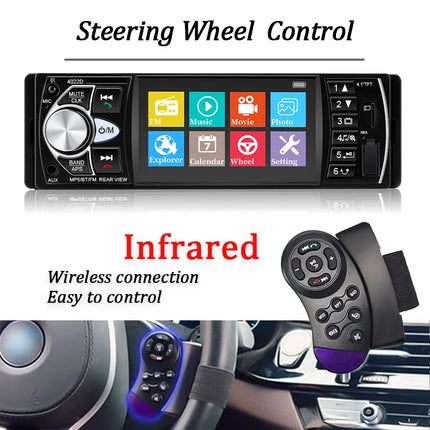 4.1-Inch 1-DIN Car Multimedia Player