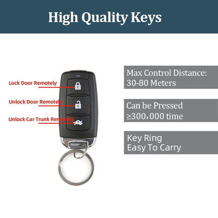 Universal Car Central Locking Kit