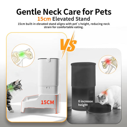 Smart Pet Feeder