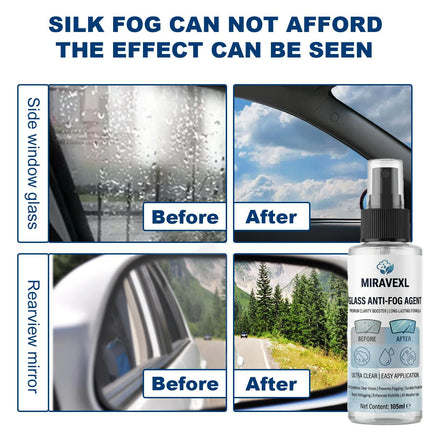 Car Glass Anti-Fog Spray Kit