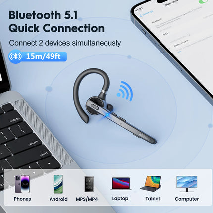 Bluetooth Wireless Headset