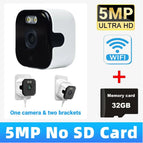 5MP Camera Add 32G / EU Plug