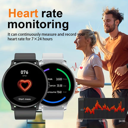 Women's Health Smartwatch