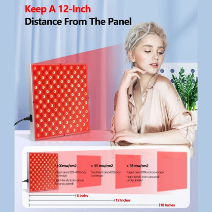 LED Red Light Therapy Panel