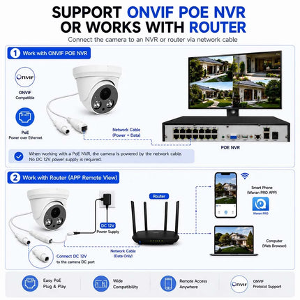 4K Ultra-Wide PoE Security Camera