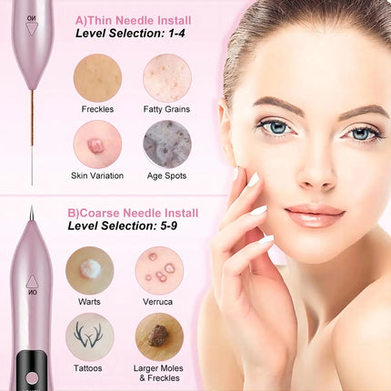 Liquid Crystal Skin Care Pen