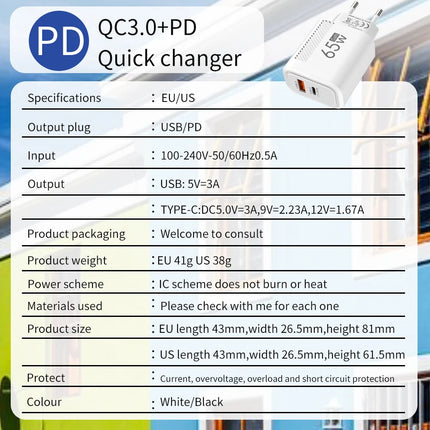 65W Dual-Port GaN Charger