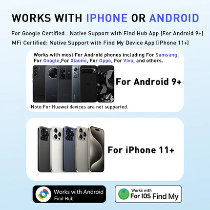 Dual-System Smart Tracker