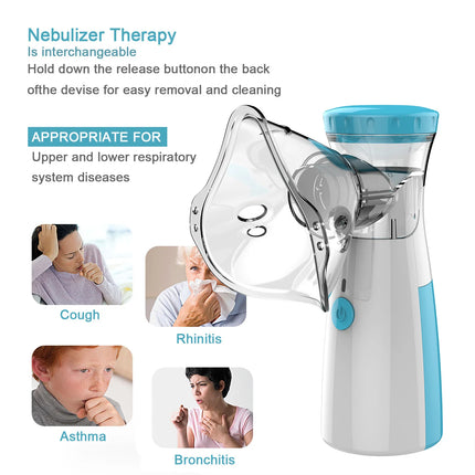 Portable Mesh Nebulizer