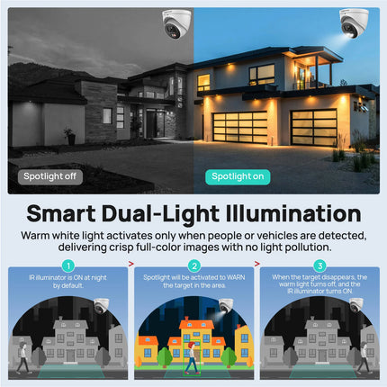4/8MP Smart Outdoor Security Camera