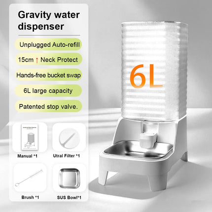 Smart Pet Feeder