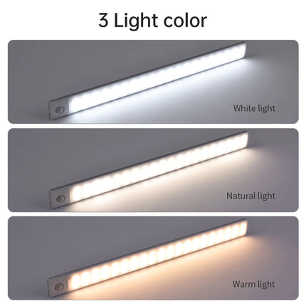 USB Rechargeable Motion Sensor LED Night Light