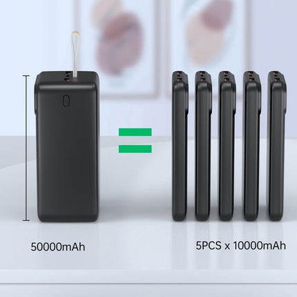 NNEDSZ CHOETECH B732 50000mAh Power Bank PD22.5W with Digital Display
