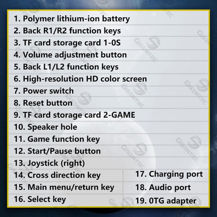 NNEDSZ Black Retro Portable Gaming Console with 128GB, 2 Memory Card - 3D Games, HD Display, and Dual Joysticks