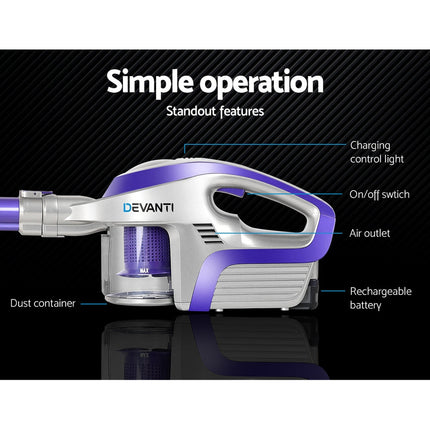 NNEDSZ Stick Vacuum Cleaner - Purple & Grey