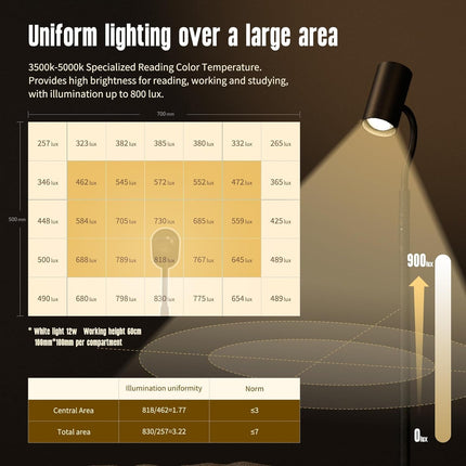 68 Inch Floor Lamp LED Lighting Gooseneck Adjustable Dimming