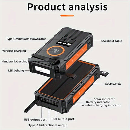 NNETM 30000mAh Solar Power Bank – Wireless Fast Charging with Flashlight & Hand Crank