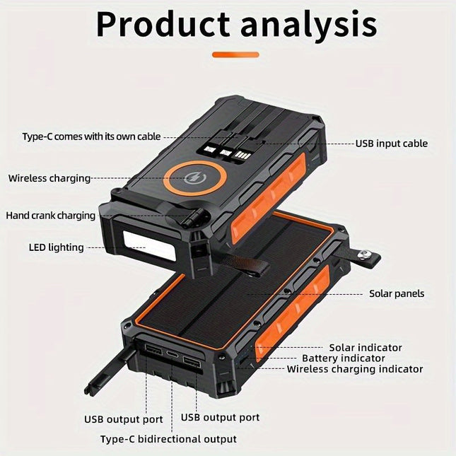 NNETM 30000mAh Solar Power Bank – Wireless Fast Charging with Flashlight & Hand Crank