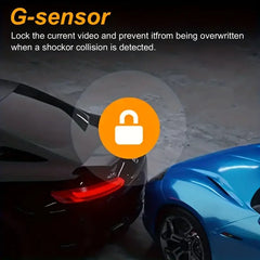 Collection image for: Vehicle Security