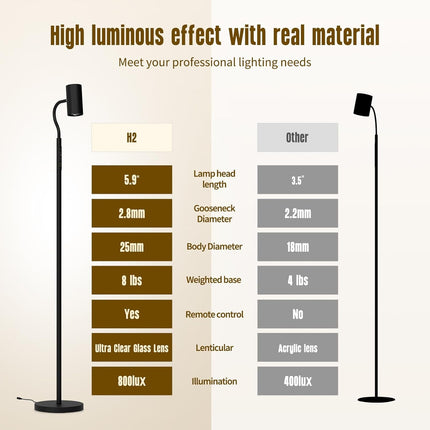 68 Inch Floor Lamp LED Lighting Gooseneck Adjustable Dimming