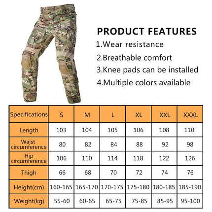 Men’s Combat Pants