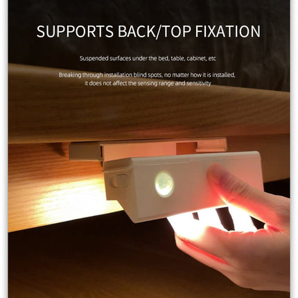 Smart Motion Magnetic Wall Light